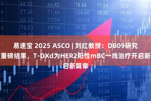 易速宝 2025 ASCO | 刘红教授：DB09研究公布重磅结果，T-DXd为HER2阳性mBC一线治疗开启新篇章