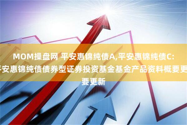 MOM操盘网 平安惠锦纯债A,平安惠锦纯债C: 平安惠锦纯债债券型证券投资基金基金产品资料概要更新